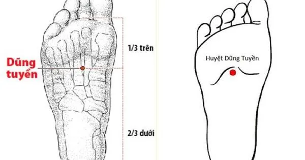 Cách bấm huyệt chữa lạnh chân hiệu quả