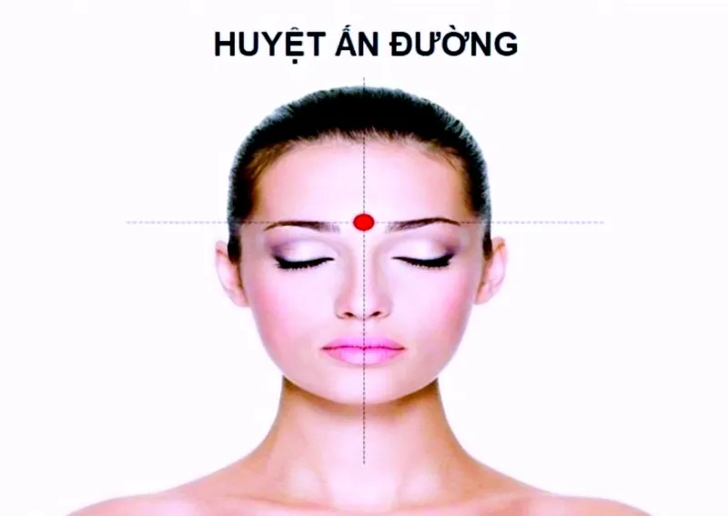 Huyệt Đan Điền: Ruộng trồng đan dược của cơ thể