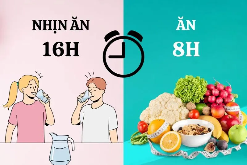 Nhịn ăn gián đoạn theo độ tuổi là gì? Những lưu ý cần biết khi nhịn ăn gián đoạn