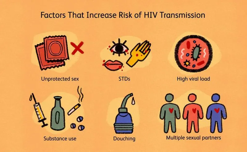 Tại sao xét nghiệm HIV phải làm 3 lần?