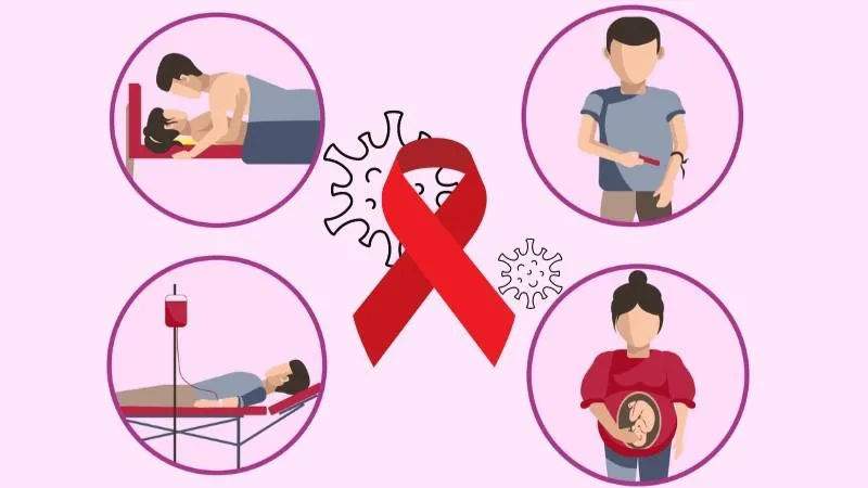 Xét nghiệm HIV có cần nhịn ăn không? Thông tin và lời khuyên hữu ích