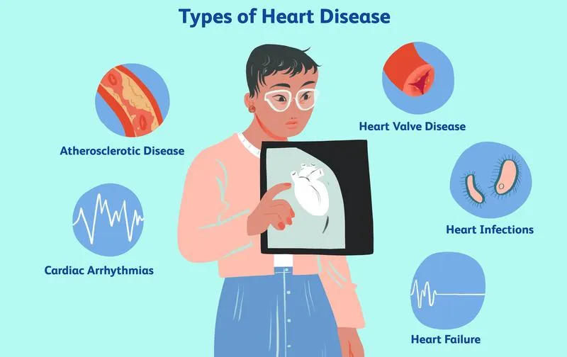 Xét nghiệm triglycerid để làm gì? Triglycerid như thế nào là an toàn?